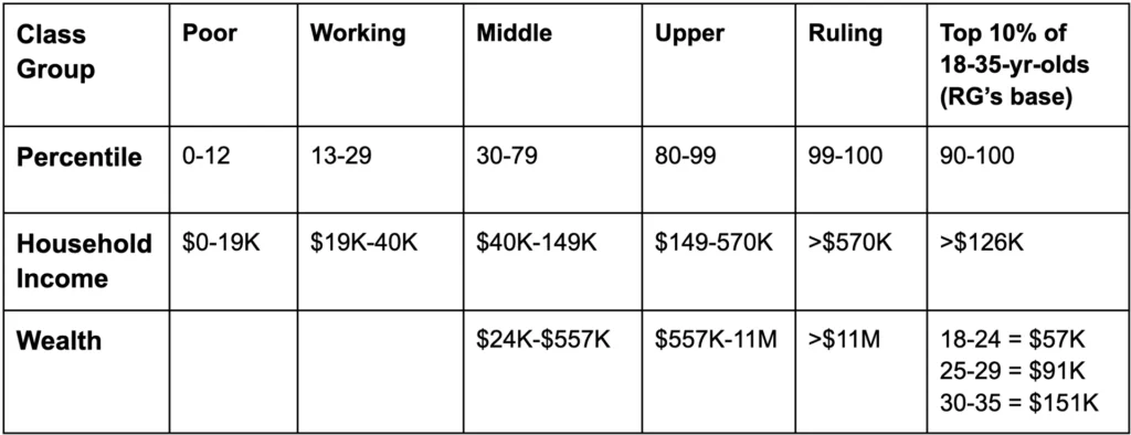 Richest Actors 2025: Net Worth & Income Breakdown Revealed